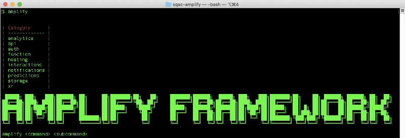 Migrating a Legacy App to Cloud Native — Part 3